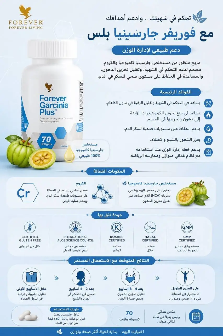 جارسينيا بلس فوريفر – Garcinia Plus للكبح الشهيه